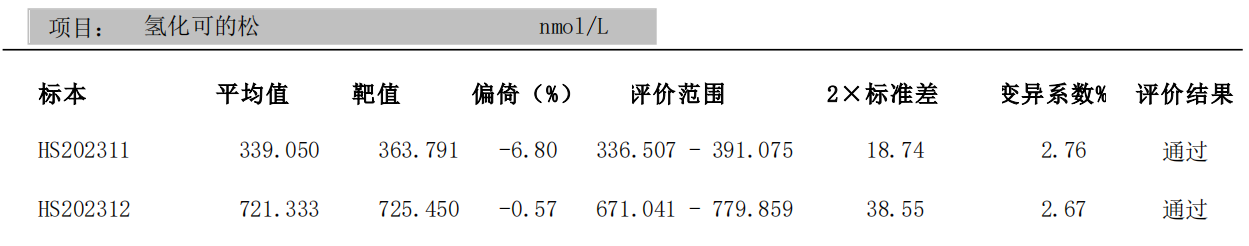 黄金城gcgcH6·(官方)中国