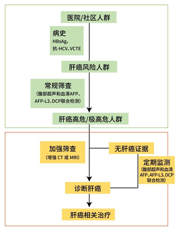 黄金城gcgcH6·(官方)中国